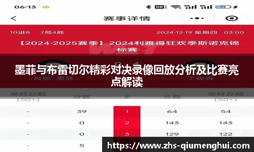 墨菲与布雷切尔精彩对决录像回放分析及比赛亮点解读